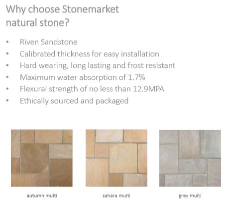 Stonemarket Riven Sandstone 20.93m² Project Pack - Trade 4 Less - Building Supplies UK