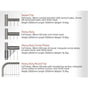 Temporary Fencing - Trade 4 Less - Building Supplies UK