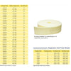 10mm x 150mm x 10m Joint Foam - Trade 4 Less - Building Supplies UK