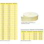 10mm x 150mm x 10m Joint Foam - Trade 4 Less - Building Supplies UK